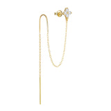 Magdaléna – Minimalist design gold earrings.
